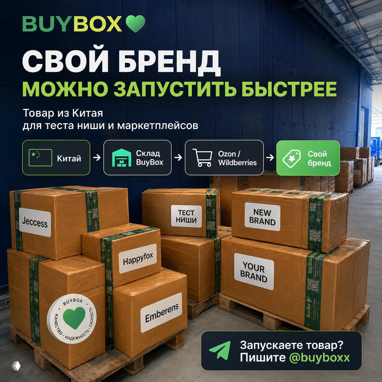 Склад с паллетами и коробками BuyBox с наклейками Jeccess, Happyfox, Emberens и маркировкой Your Brand; демонстрация логистики для запуска бренда на маркетплейсах.