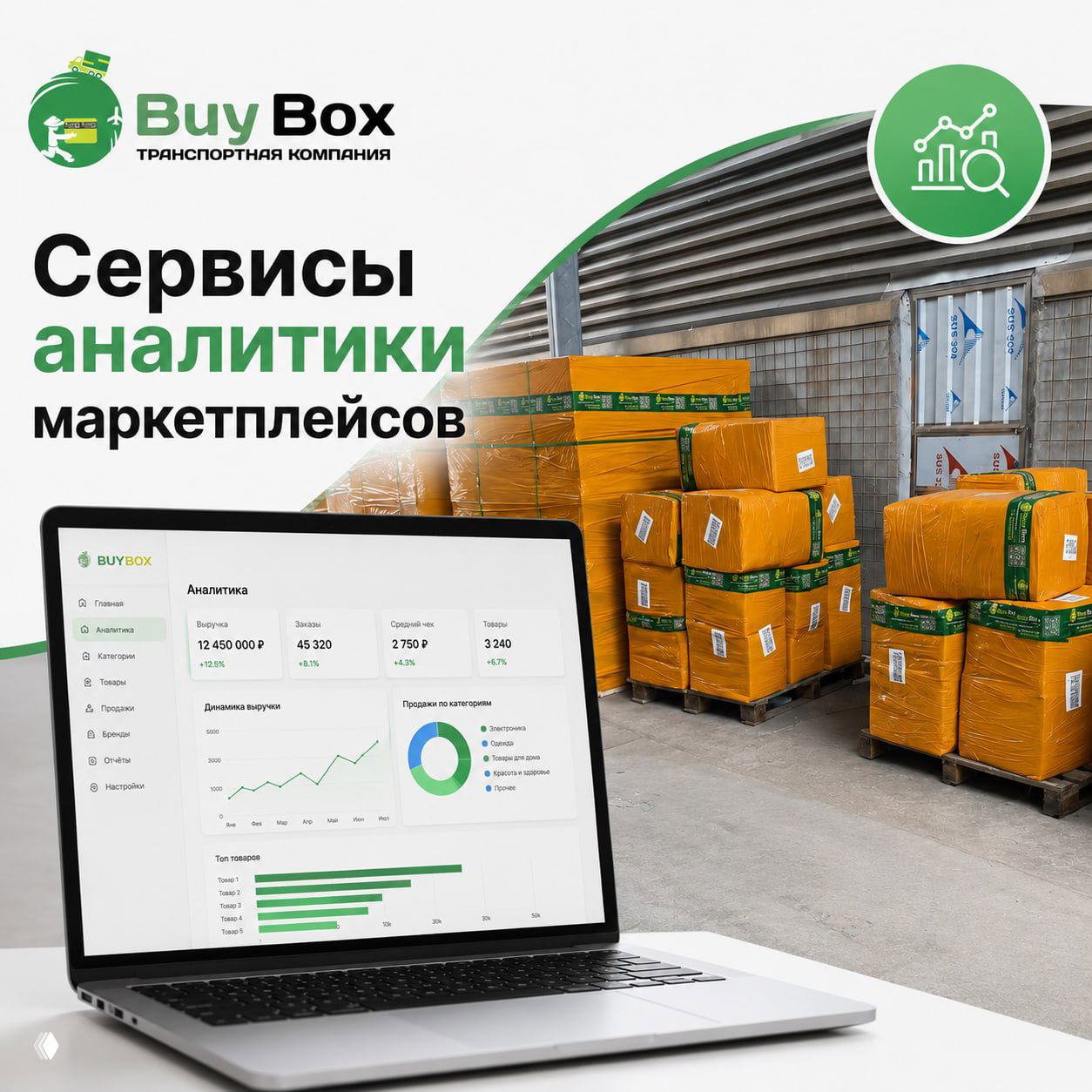 Сервисы аналитики маркетплейсов в 2026