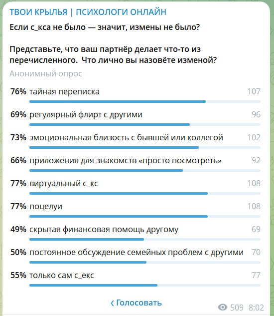 Так что же считать изменой?
