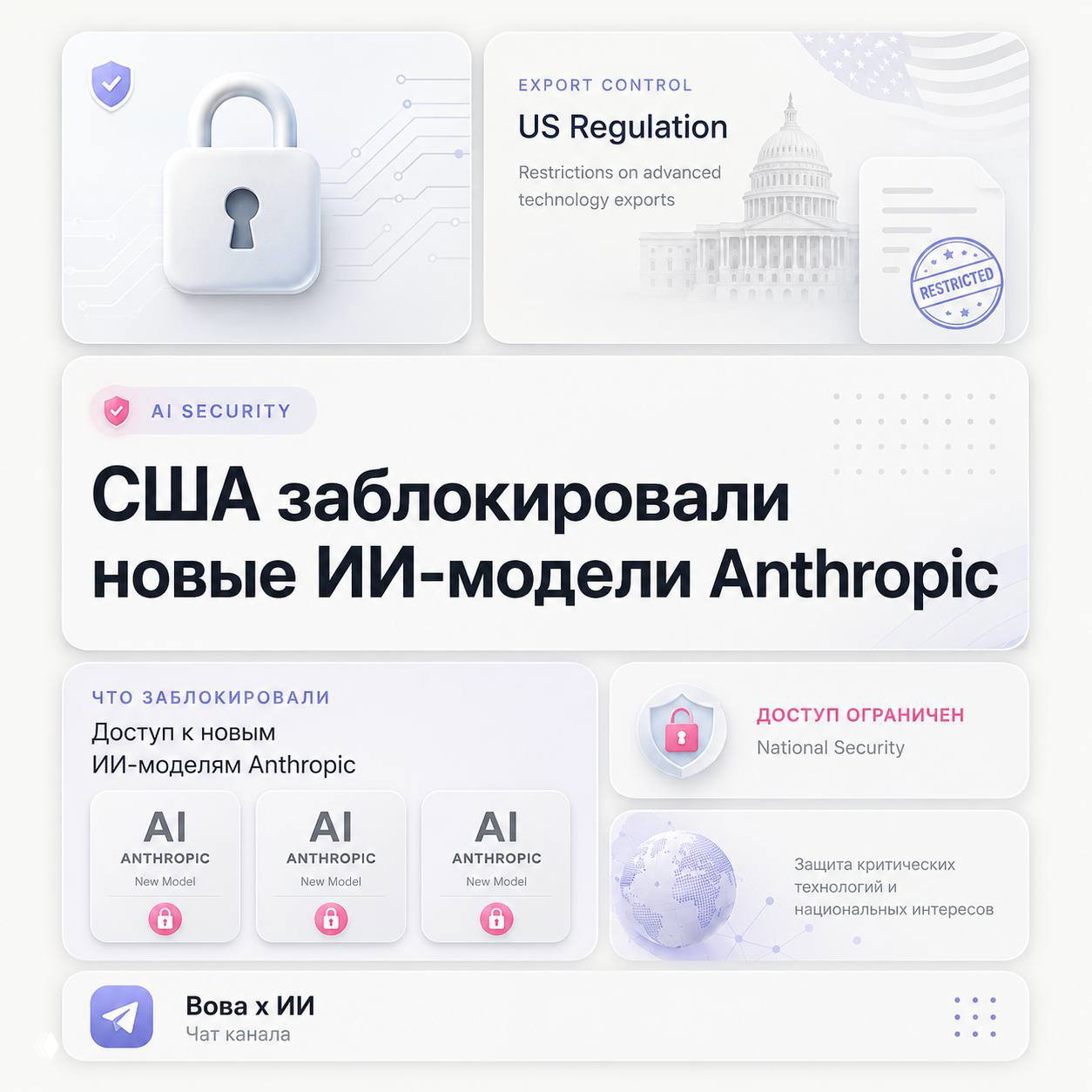 Инфографика с заголовком о блокировке ИИ‑моделей Anthropic, иконкой замка, штампом «restricted» и силуэтом Капитолия