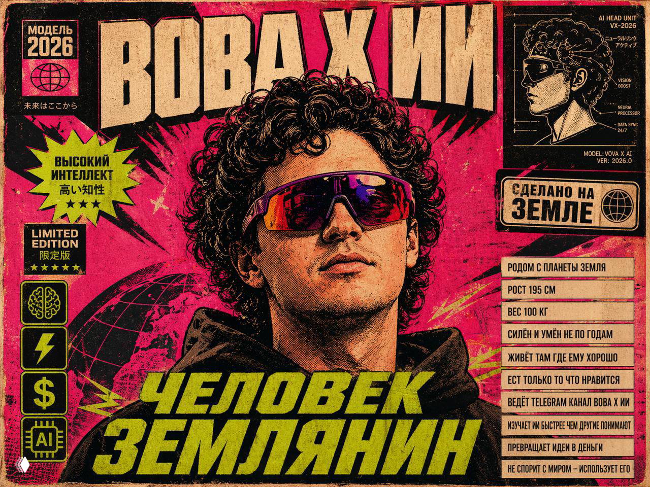 Ретро‑журнальная обложка в стиле винтаж с крупным заголовком «Вова Х ИИ» и портретом героя, текстовые блоки и пиктограммы вокруг.