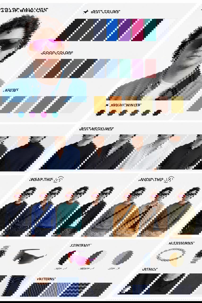 Функции персонального стилиста с GPT Image 2