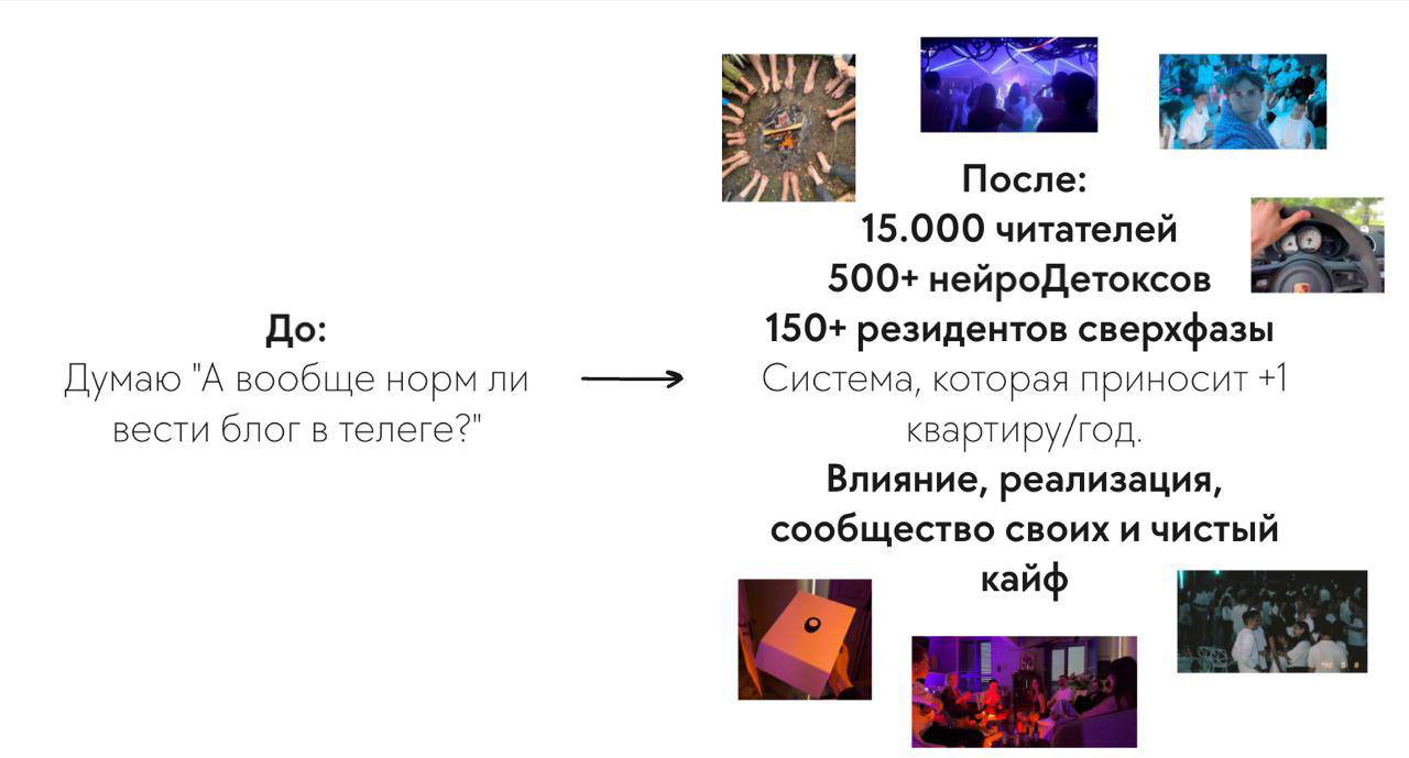 Часть 2: мини‑интенсив по продюсированию и ведению блога в ТГ