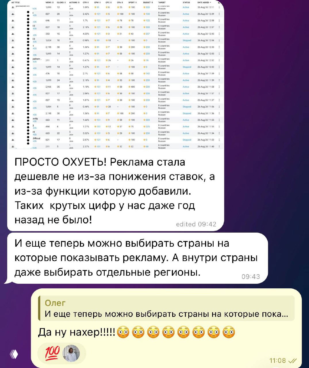 ТИП-сессия и новая функция таргета в Telegram