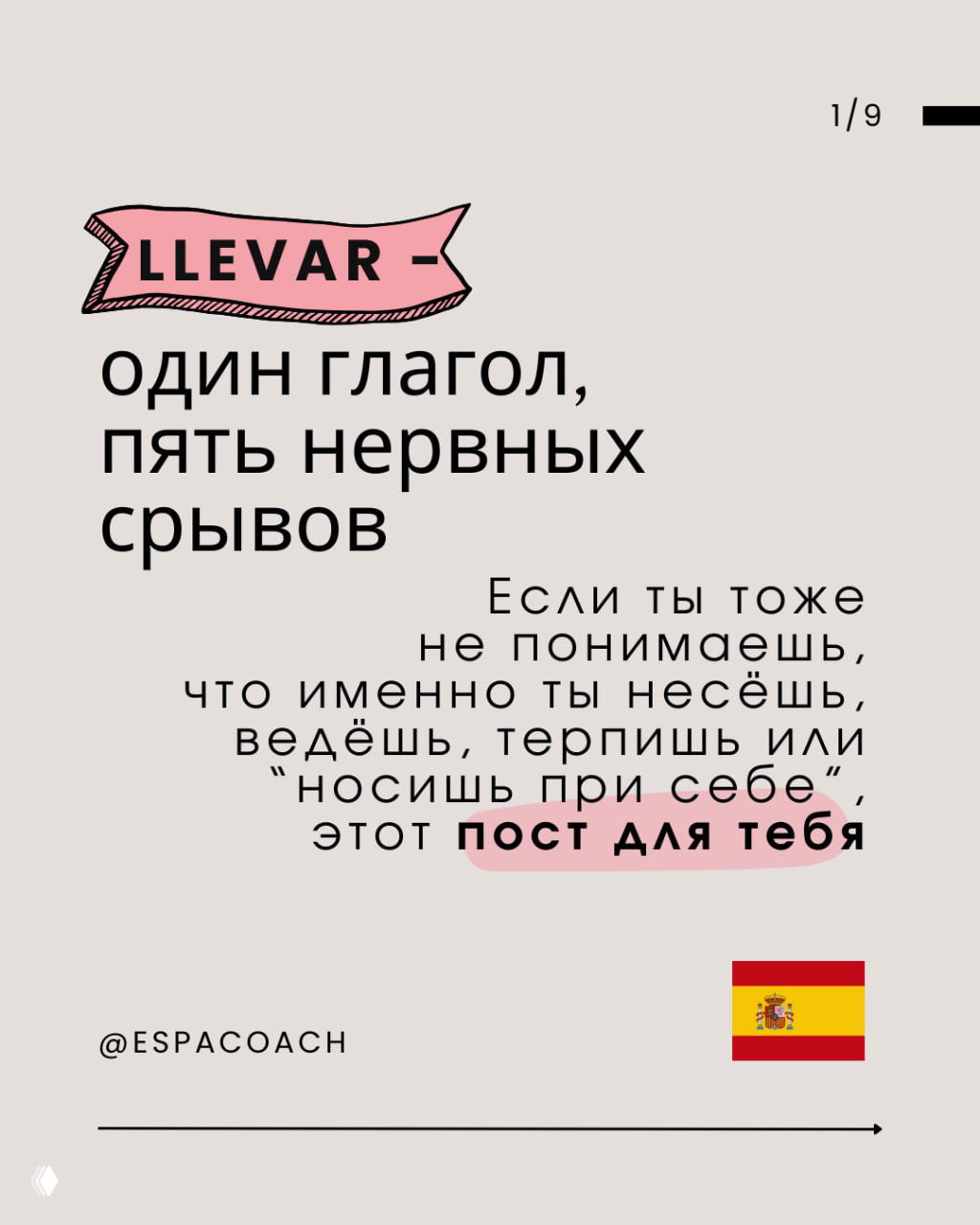 Llevar — один глагол, пять значений