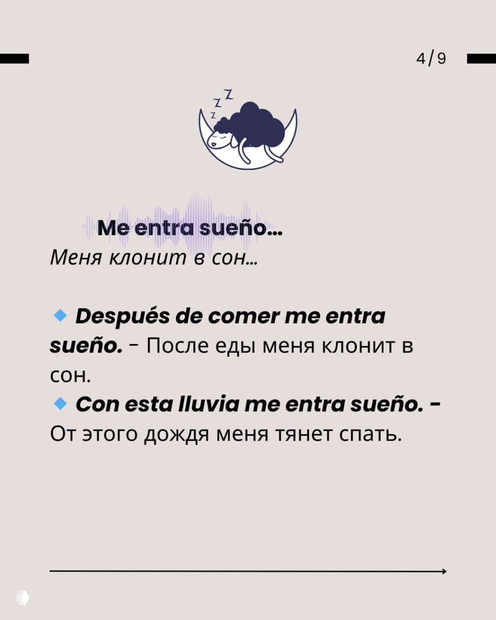 Слайд с выражением «Me entra sueño» и русским пояснением, примеры использования (после еды, из-за дождя) и иконка сна на бежевом фоне.
