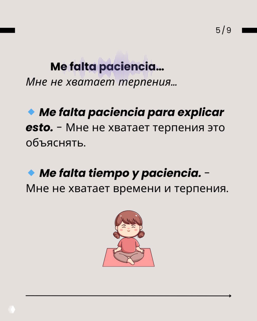 Слайд с «Me falta paciencia» и переводом на русский, примеры предложений о нехватке терпения и иллюстрация занятия медитацией/йогой.