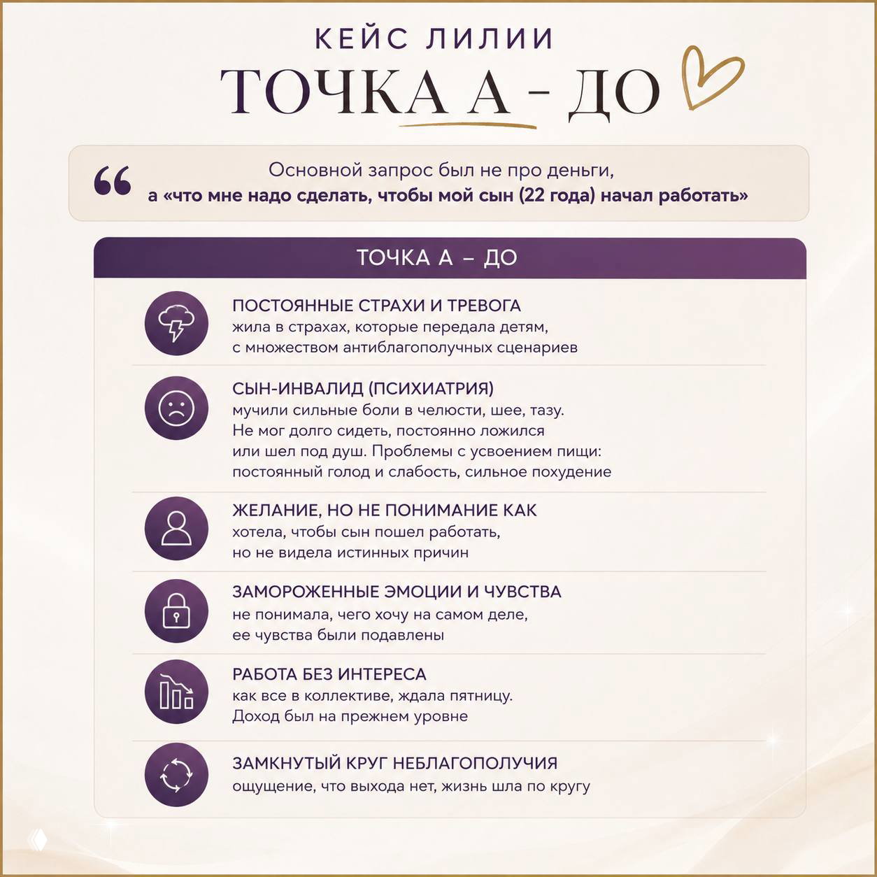 «Я просто хотела, чтобы мой сын начал работать…»
