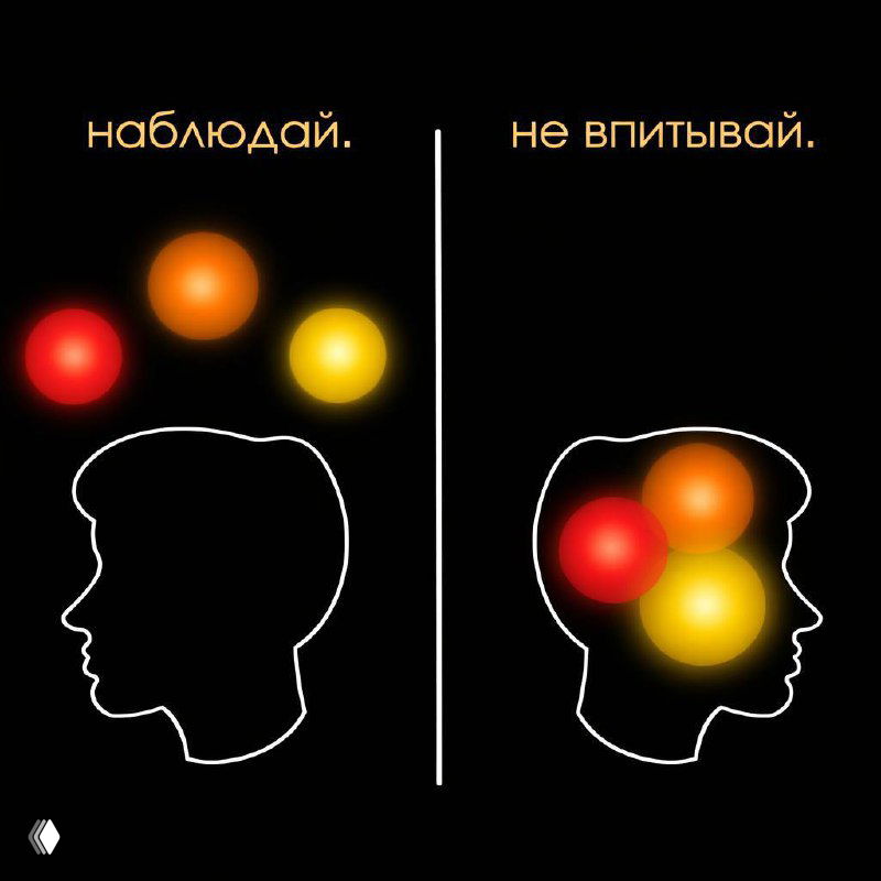 Почему люди бросают глобальные цели на третьей неделе