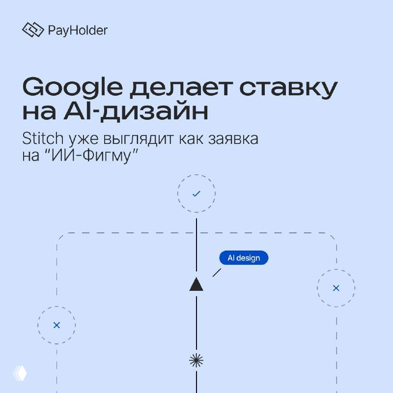 Google делает ставку на AI‑дизайн — Stitch как «ИИ‑Фигма»