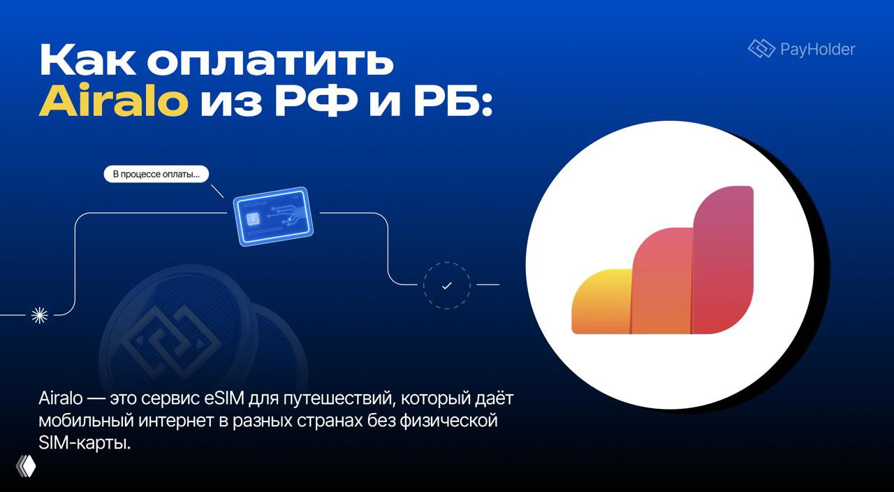 Unity Asset Store: готовые ассеты для разработки игр
