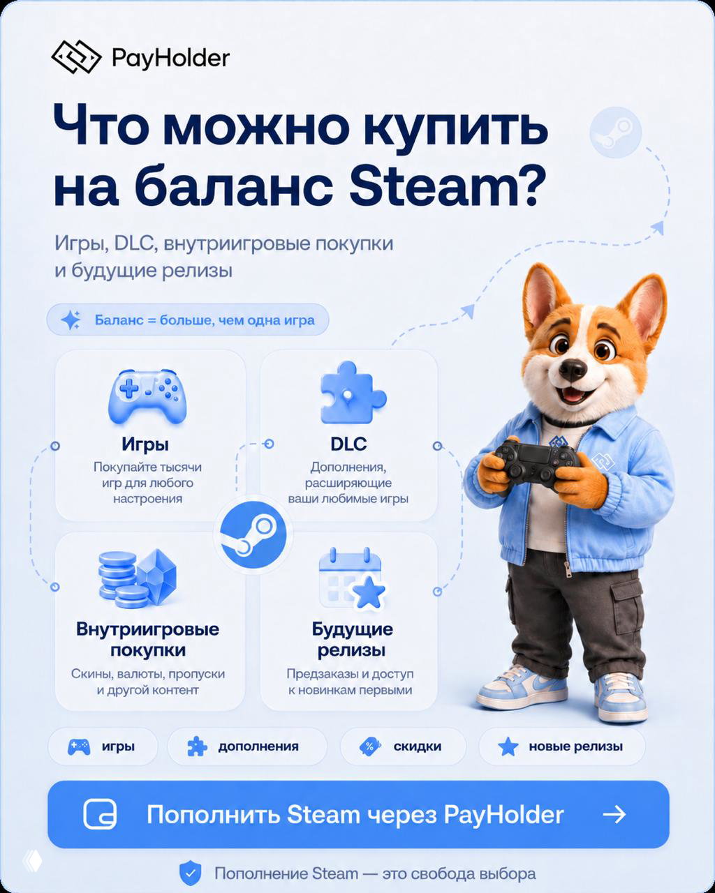 Что можно купить на баланс Steam?