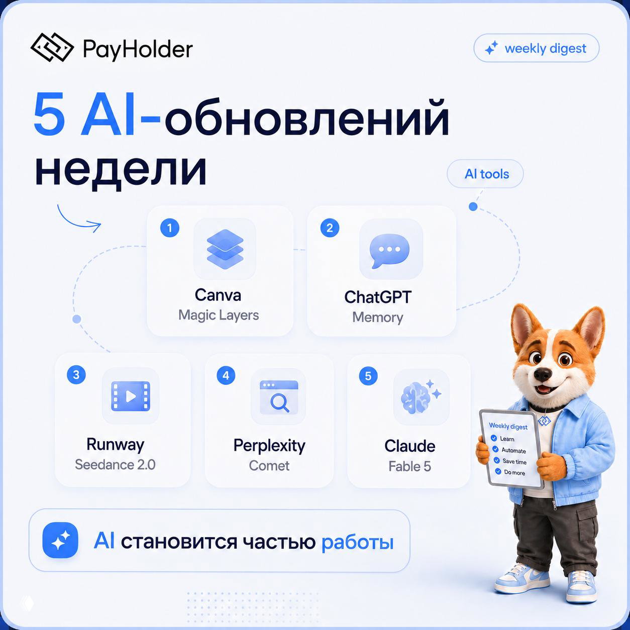 5 AI-обновлений недели