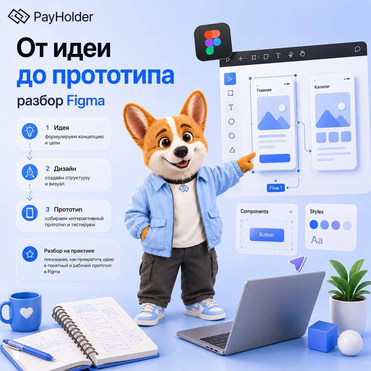 Figma: дизайн интерфейсов в одном пространстве