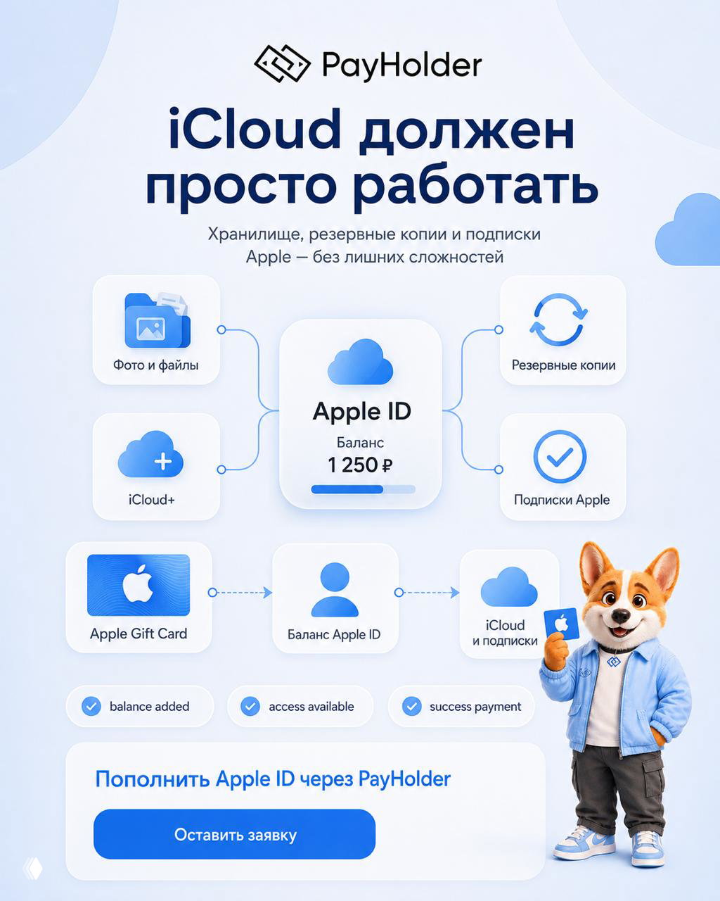iCloud должен просто работать