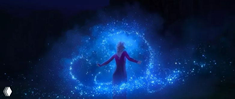 Состояние «НА ПОРОГЕ»