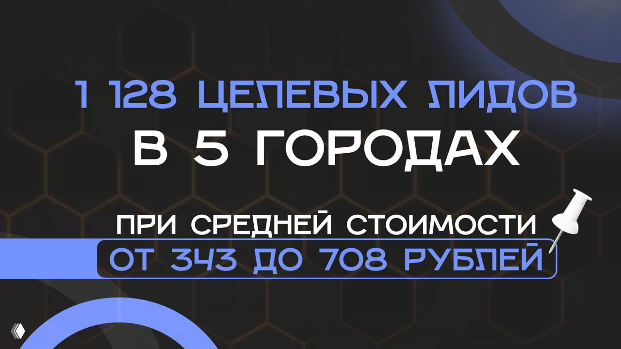 От кликов к пациентам: кейс федеральной флебологии