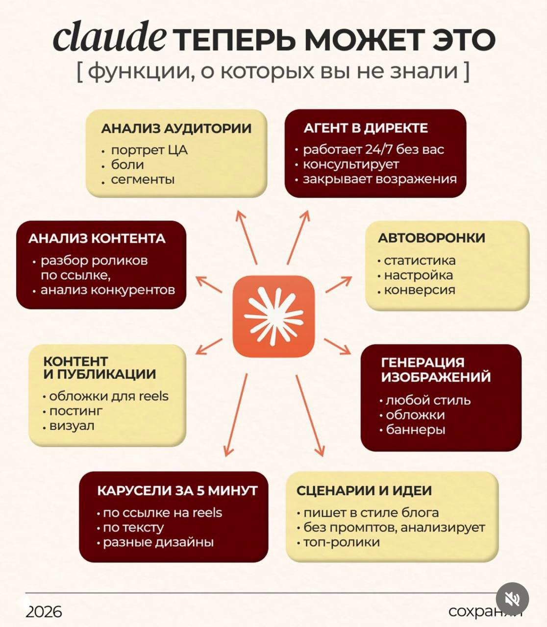 Почему все вокруг сходят с ума от Клода