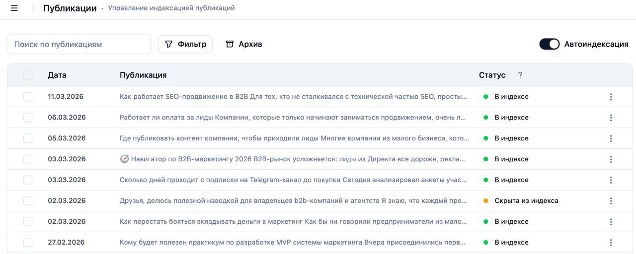 SEO для постов в Telegram-канале