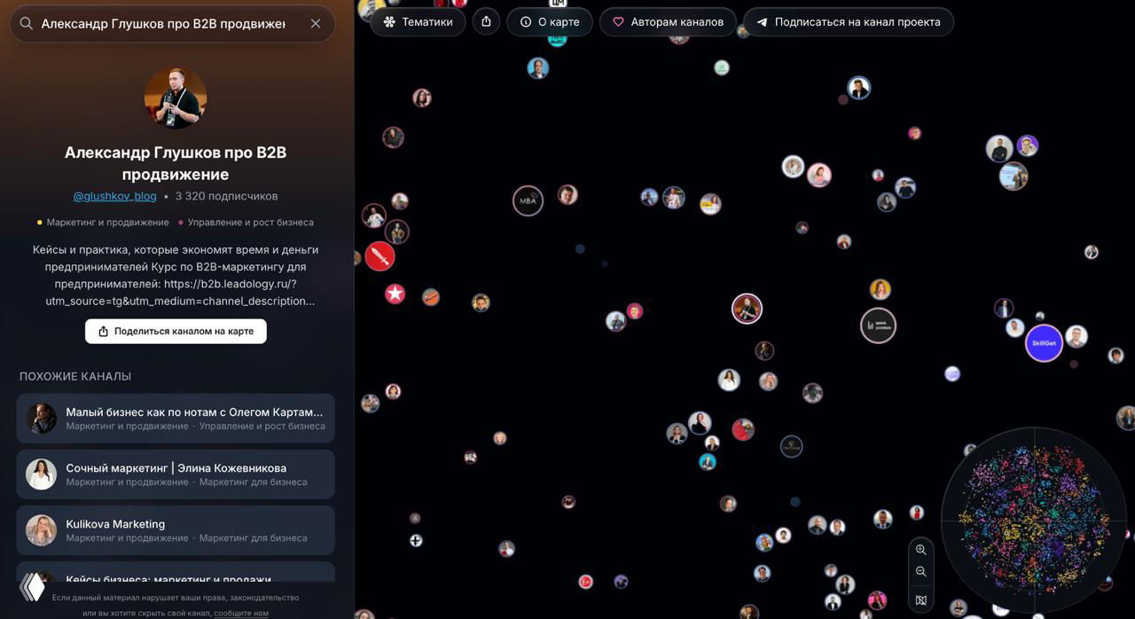 Атлас Телеграм-каналов