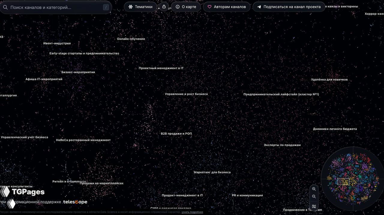 Карта тематических облаков в «Атласе Телеграм-каналов»: множество точек и подписи тематик на тёмном фоне, мини‑карта в правом нижнем углу.