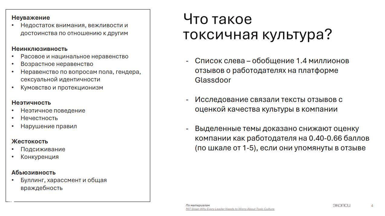Слайд с перечислением признаков токсичной культуры: неуважение, неинклюзивность, неэтичность, жесткость и абьюзивность — ключевые темы анализа отзывов.