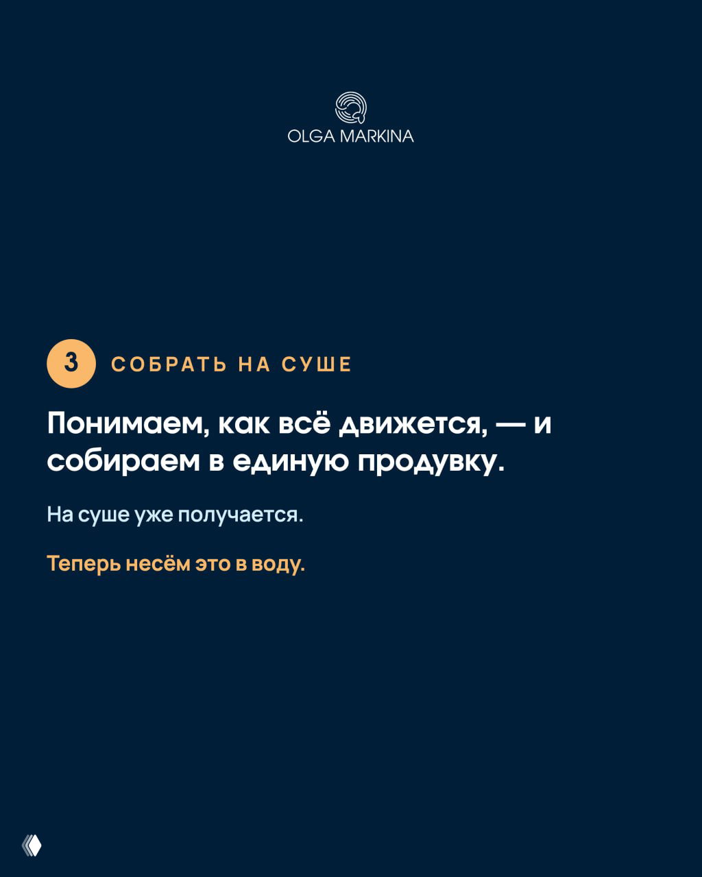 Тёмно-синий слайд с шагом 3 «Собрать на суше» — интеграция движений в единую продувку и подготовка к переносу в воду.