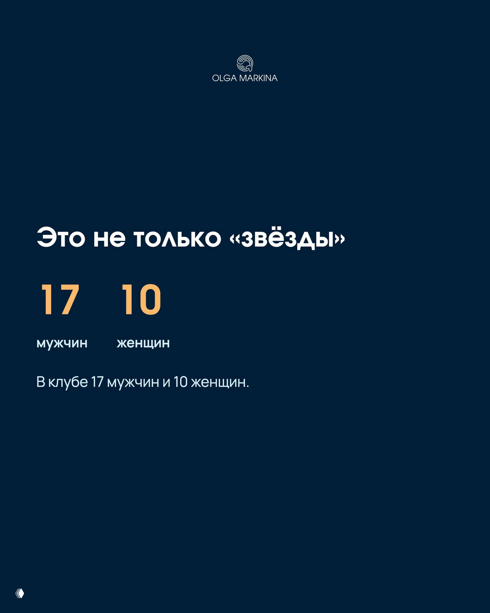 Тёмная карточка с указанием гендерного состава клуба: в нём 17 мужчин и 10 женщин — краткая подпись и визуальное выделение чисел.