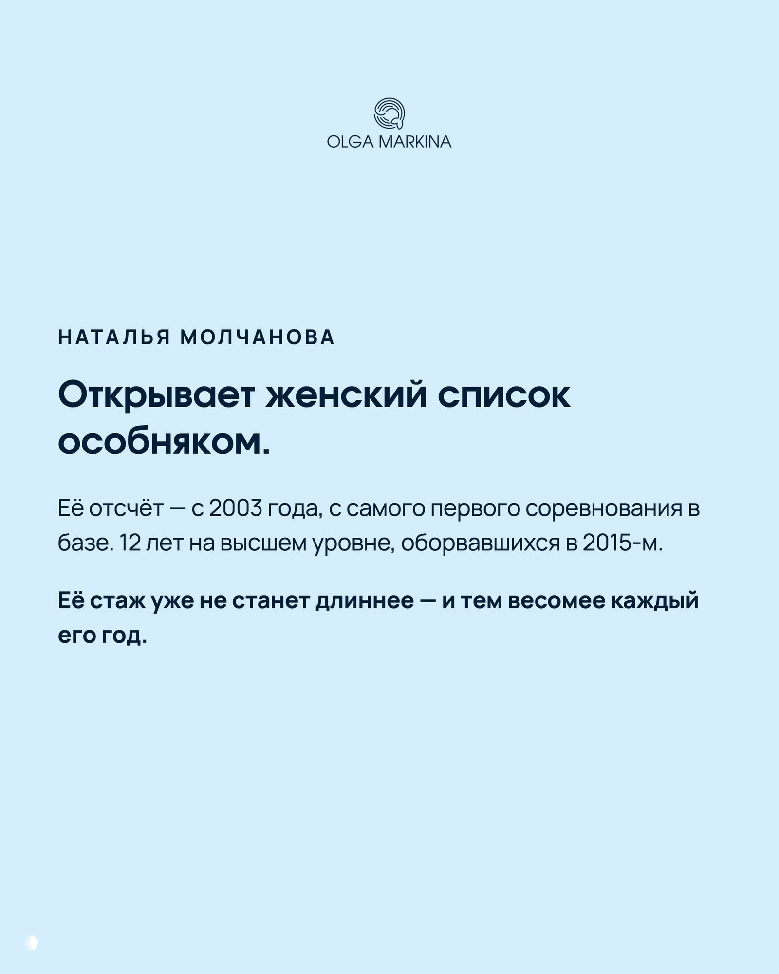 Карточка Натальи Молчановой: отчёт с 2003 года, 12 лет на высшем уровне и окончание активности в 2015 году, оценка её вклада в список.