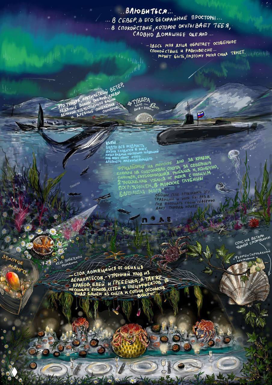 Иллюстрация подводного «морского поля»: морские обитатели, блюда и сервировка, декоративные подписи и стол с сервировкой внизу изображения.