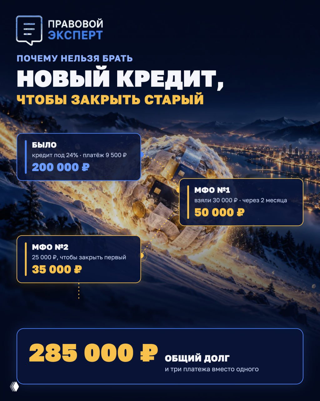 Почему нельзя брать новый кредит, чтобы закрыть старый?