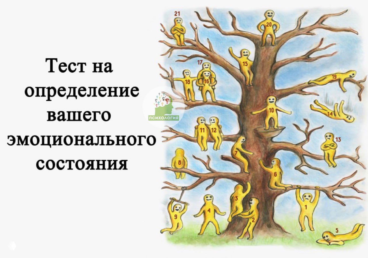 Тест на определение эмоционального состояния