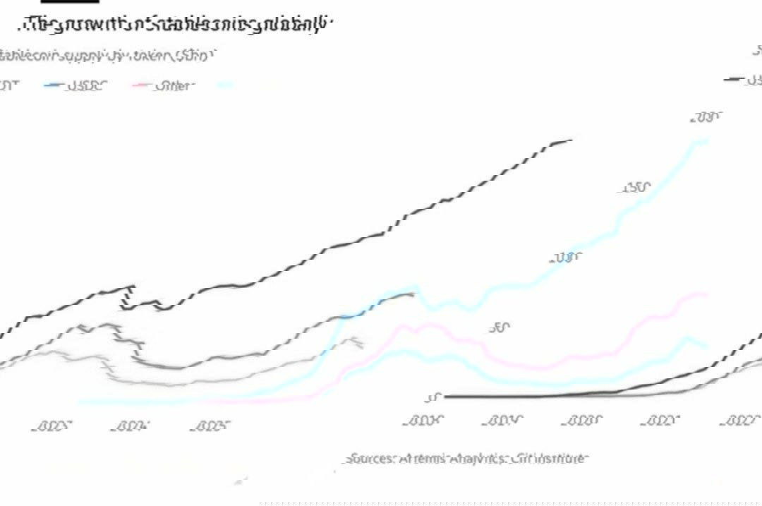 USD stablecoins projected to reach $1.22T by 2028