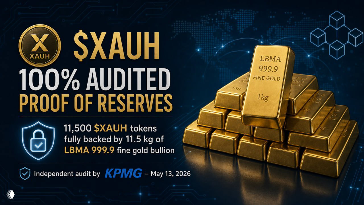 $XAUH audit confirms 100% proof of reserves