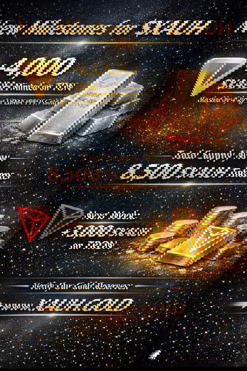 New milestones for $XAUH