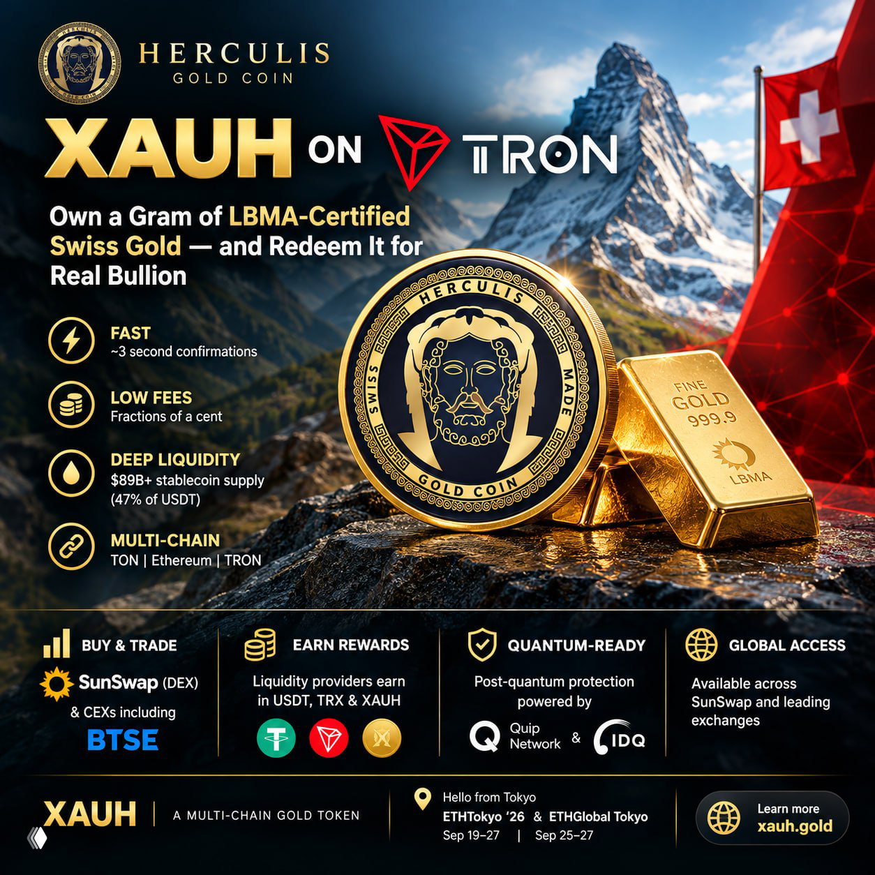 $XAUH: Swiss Gold Comes to TRON