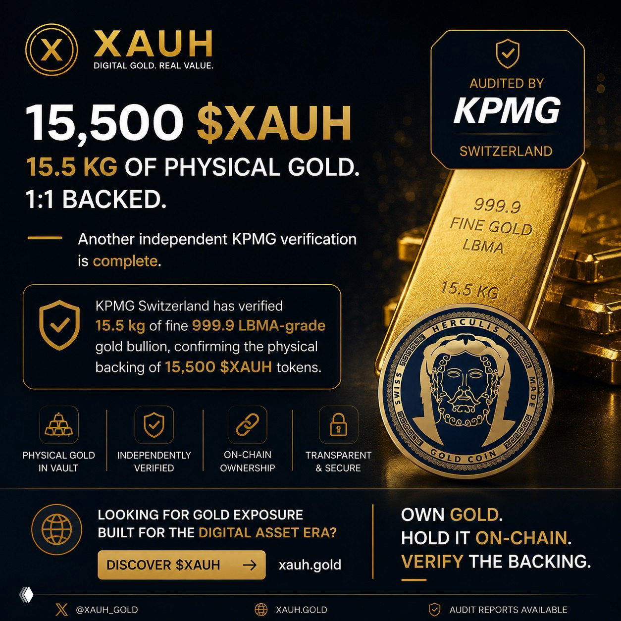 15,500 $XAUH — 15.5 kg physical gold verified