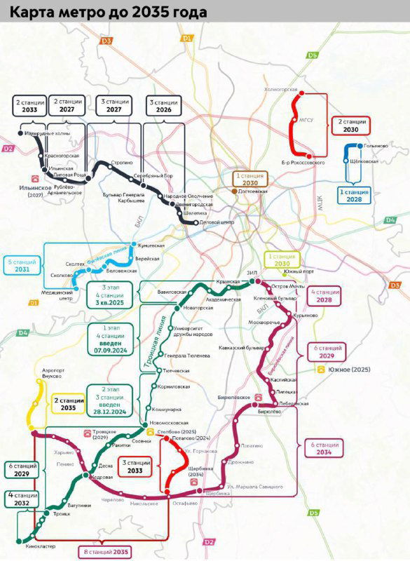 Перенос сроков строительства метро в Москве и рынок жилья