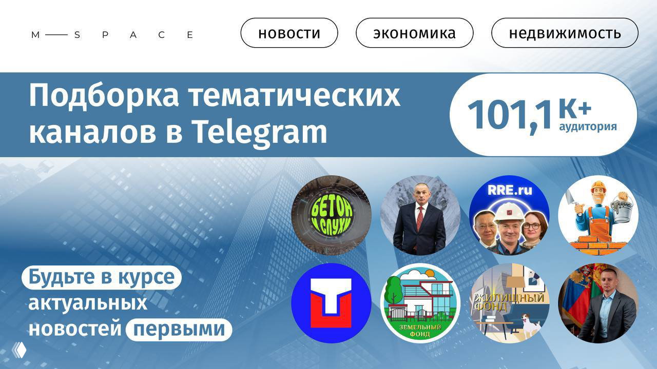 Обложка подборки Telegram‑каналов о недвижимости: ряд круглых аватаров каналов, заголовок «Подборка тематических каналов в Telegram» и стилизованный городской фон.