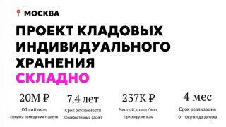 Превью видео: инфографика проекта кладовых «Складно» в Москве с ключевыми метриками — доход 237 000 ₽/мес, 7,4 года окупаемости, стоимость 20 млн ₽.