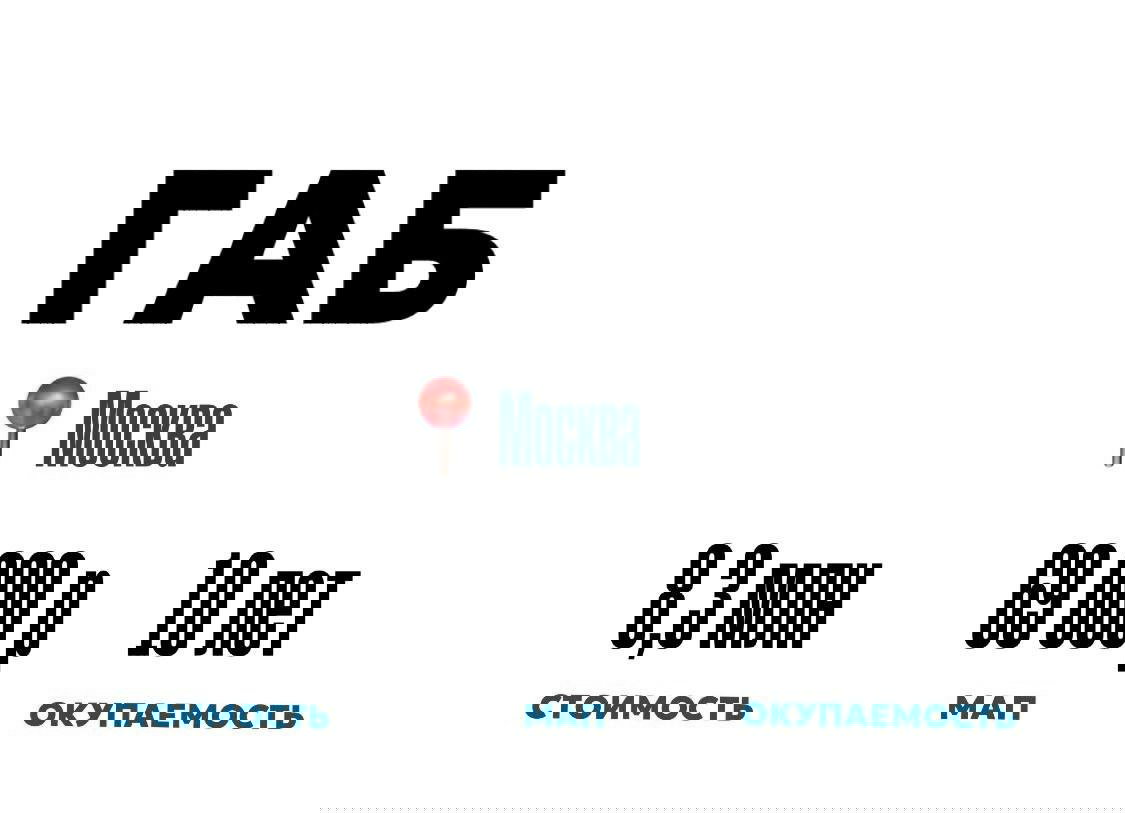 Барбершопы: стабильный арендатор?