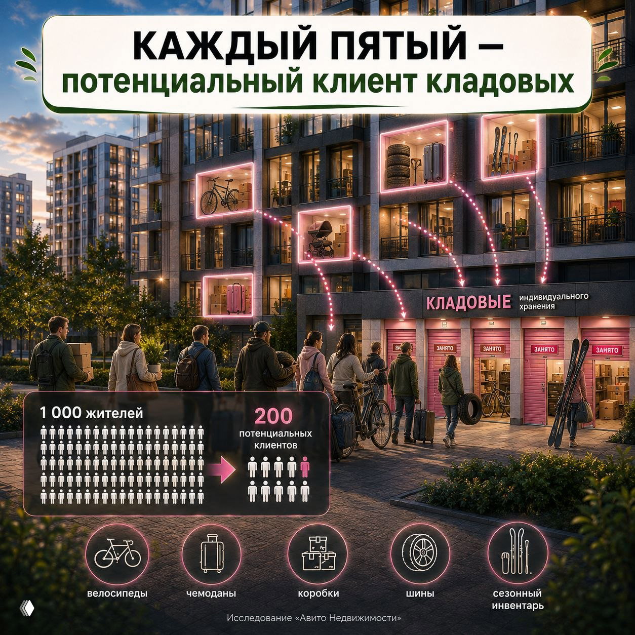 Почему кладовые — перспективное направление