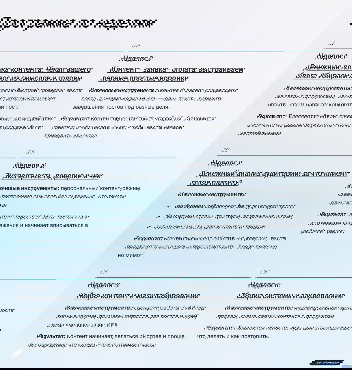 Слайд с программой по неделям: краткий план по шести неделям, пункты и ключевые инструменты для каждой недели обучения.