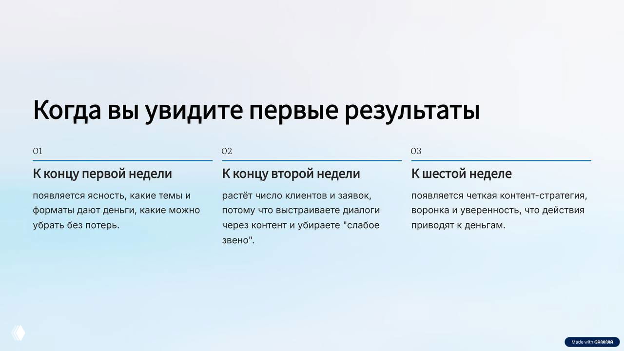 Слайд «Когда вы увидите первые результаты» с тремя колонками: к концу первой, второй и шестой недели — ожидаемые изменения.