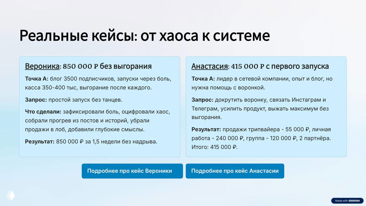 Слайд с реальными кейсами: результаты клиентов — суммы продаж и описание запросов, показанные в двух колонках с примерами успеха.