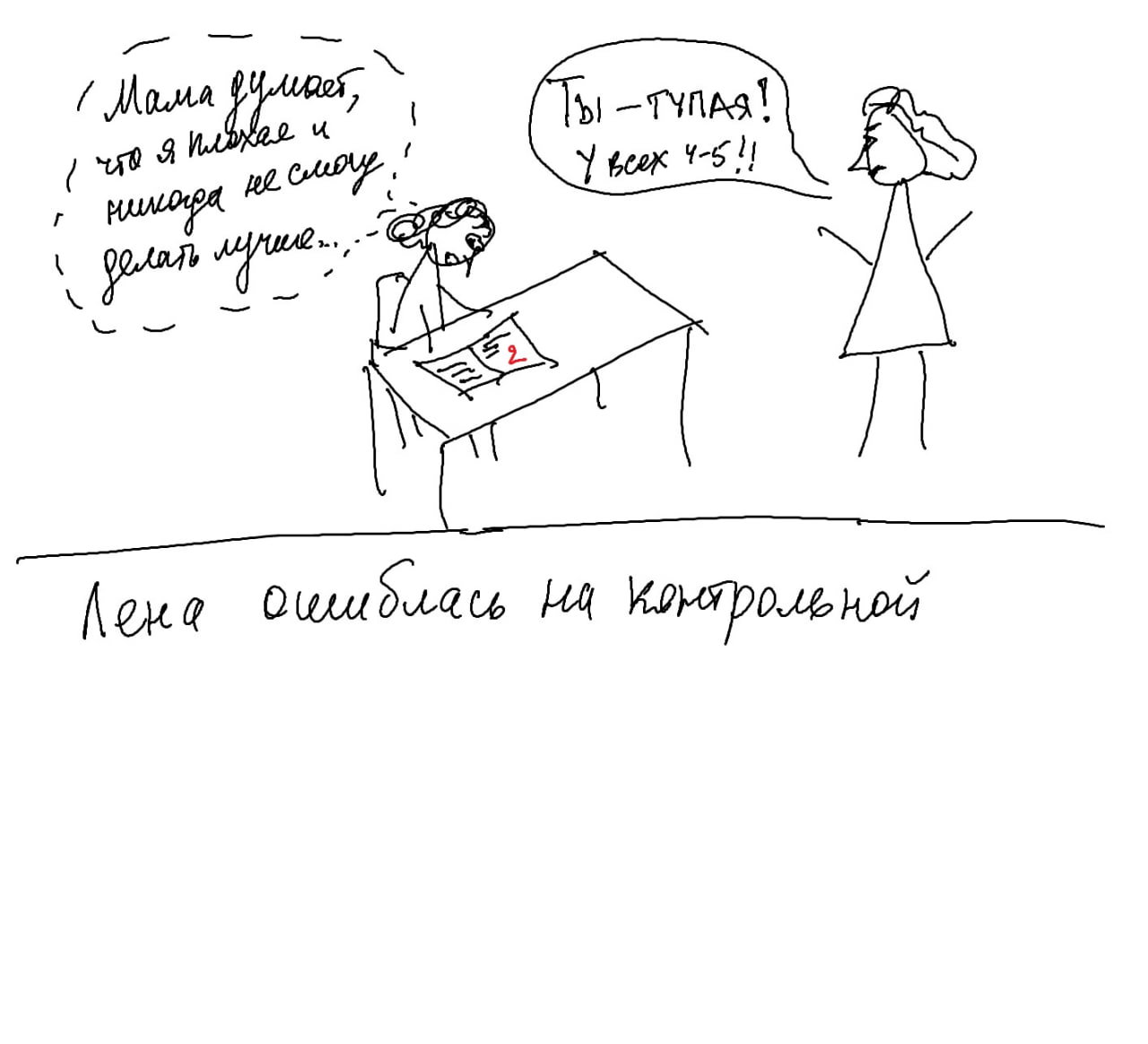 Чёрно‑белый линейный рисунок: сцена с контрольной работой, мать кричит «ты — тупая», ребёнок думает, что он плохой и никогда не справится; стилизованный простой набросок.