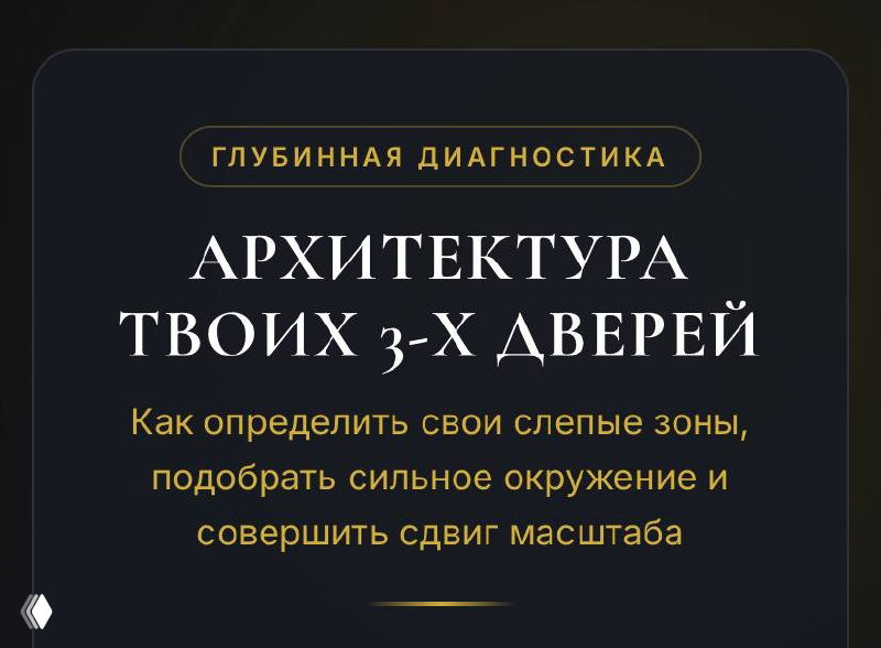 Тест «Архитектура трёх дверей»