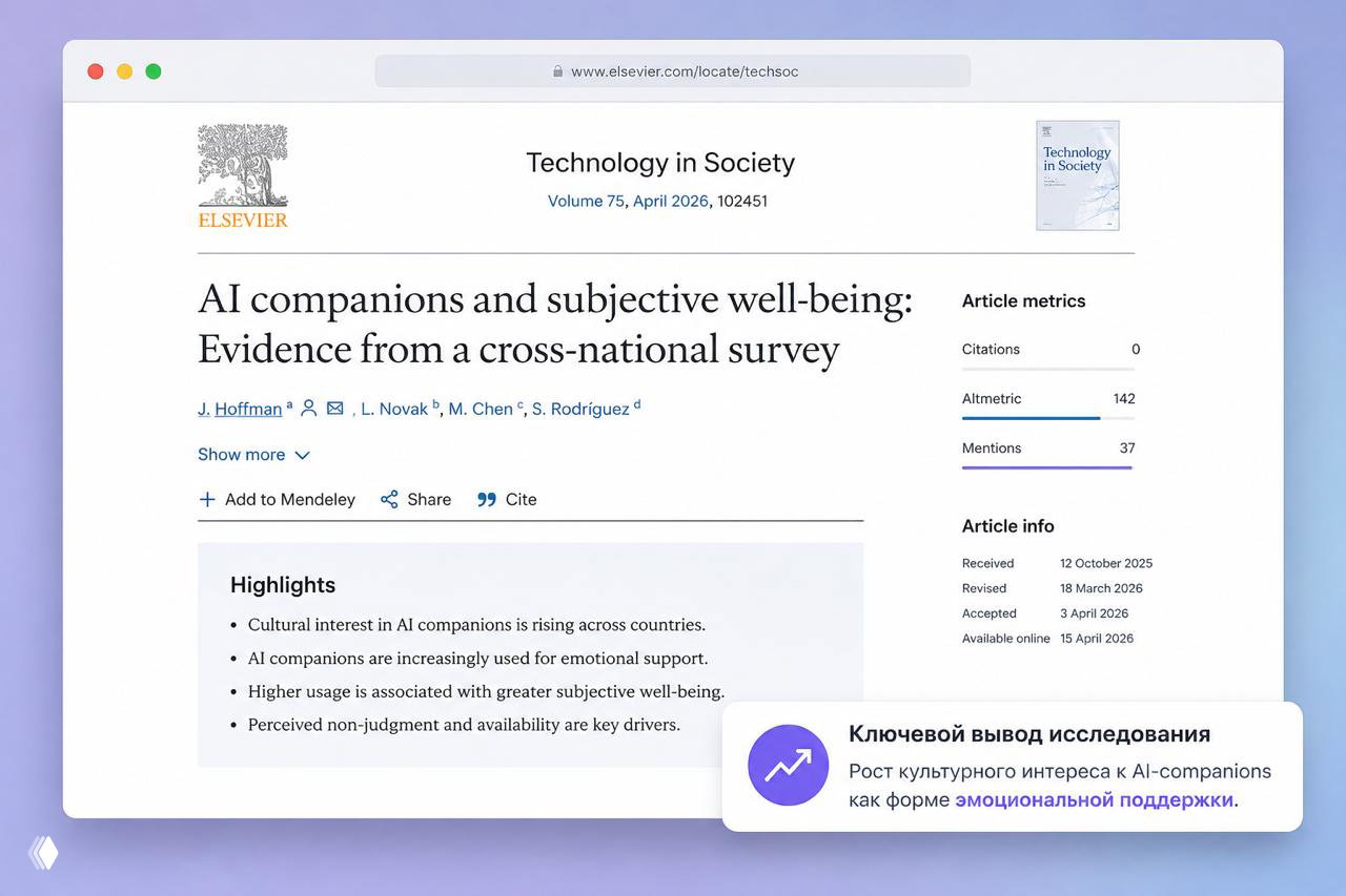 Рост интереса к AI‑companions как эмоциональной поддержке