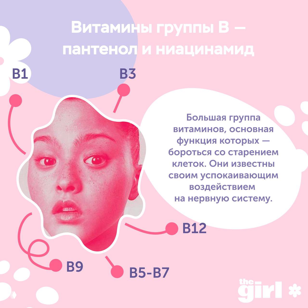 Слайд о витаминах группы B: ярко‑розово‑фиолетовый коллаж с лицом, метками B1, B3, B12 и пояснением про пантенол и ниацинамид, их роль в борьбе со старением клеток и успокоении кожи.