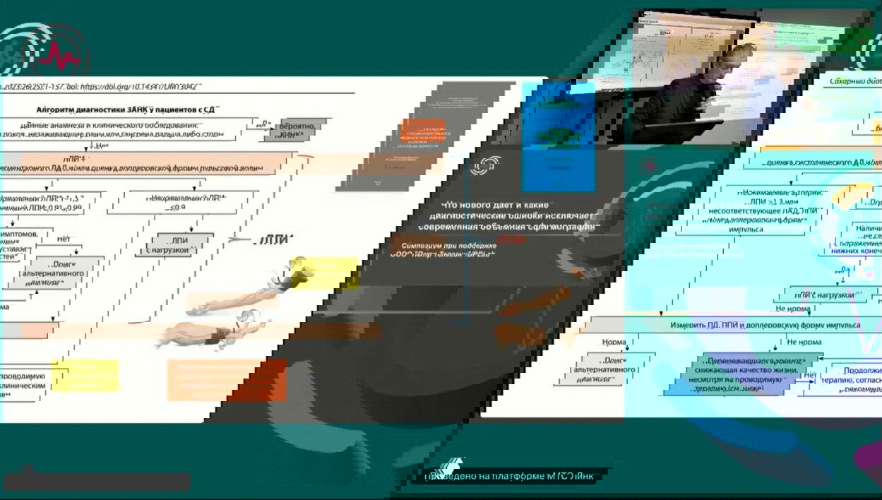 СД и заболевания периферических артерий